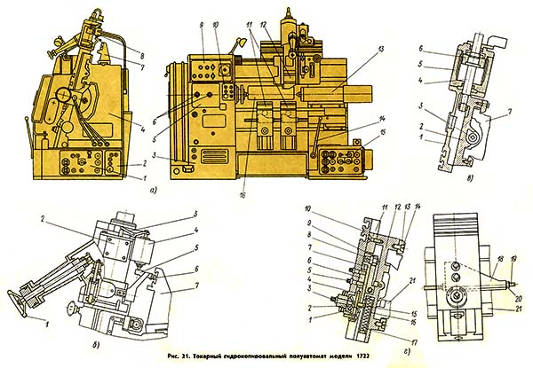 Вузли токарного багаторізцевого копіювального верстата полуатомата 1722 1722 Настановне креслення токарного багаторізцевого копіювального верстата полуатомата